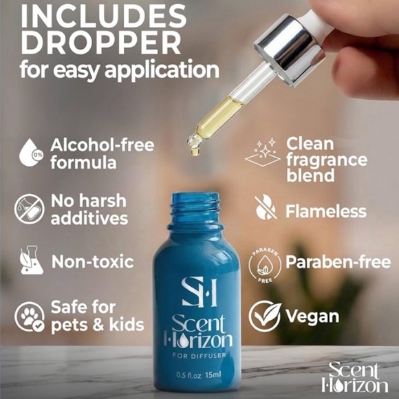 New! “Scent Horizon” Monaco Luxury Scent Diffuser Oil Refill. Size: 0.5 fl.oz. - Picture 7 of 7